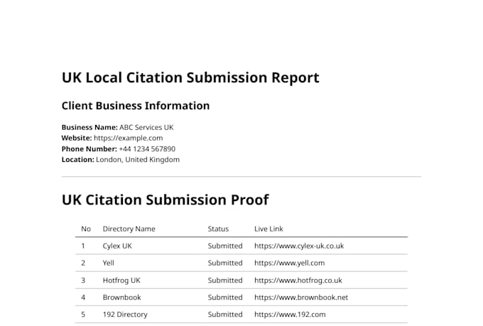 100 high quality UK local citations for local seo